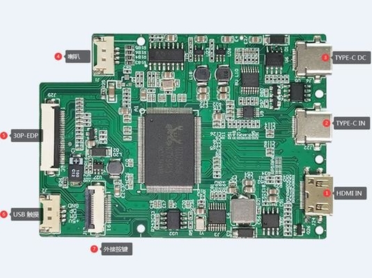 15.6 Inch HDMI TFT LCD Display Control Module Dengan Built In TYPE C Function