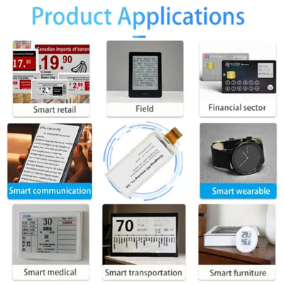 Fast Refresh Eink 2.9 Inch 296x128 Resolusi Hitam Putih Merah E-Ink Epaper Display Modul