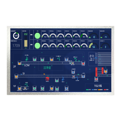 GV121WXM-N80 12.1 Inch Industrial / Medical TFT Display 1280x800 LVDS 450 Nits Untuk HMI