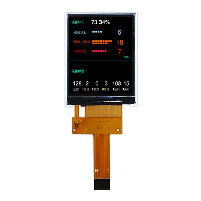 1.77 inci TFT LCD Display - Resolusi Tinggi, Daya Rendah, Harga Terbaik untuk Pasar AS