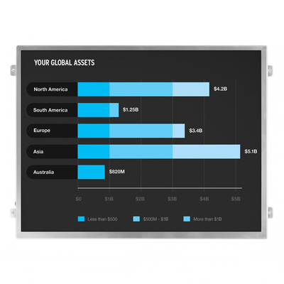 Pencahayaan Tinggi 10,4 inci IPS TFT LCD Display 800 Nits 1024x768 Resolusi LVDS Interface