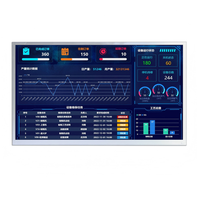 Industrial-Grade 17.3" Kecerahan Full HD TFT LCD Module 800 Nits 1920x1080 Dual-Channel LVDS RoHS