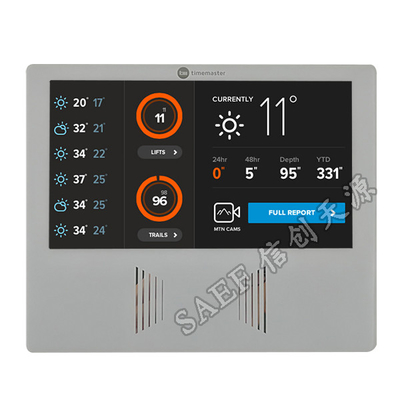 Layar Sentuh TFT 1024x600 Dots 7 Inch, Panel Sentuh PCAP Sudut Pandang Penuh